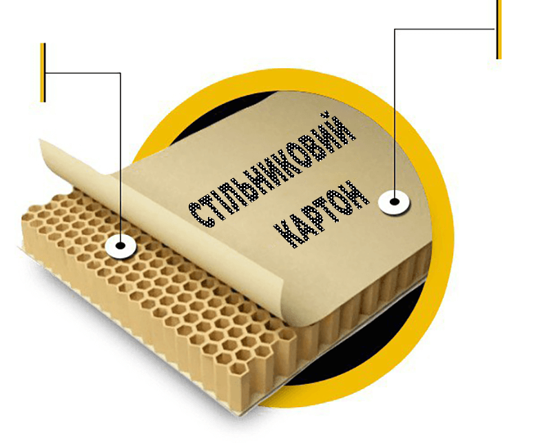 стільниковий картон